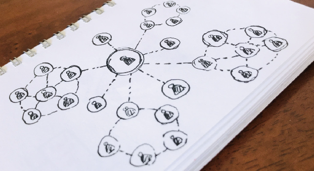 Networking y Relaciones Profesionales